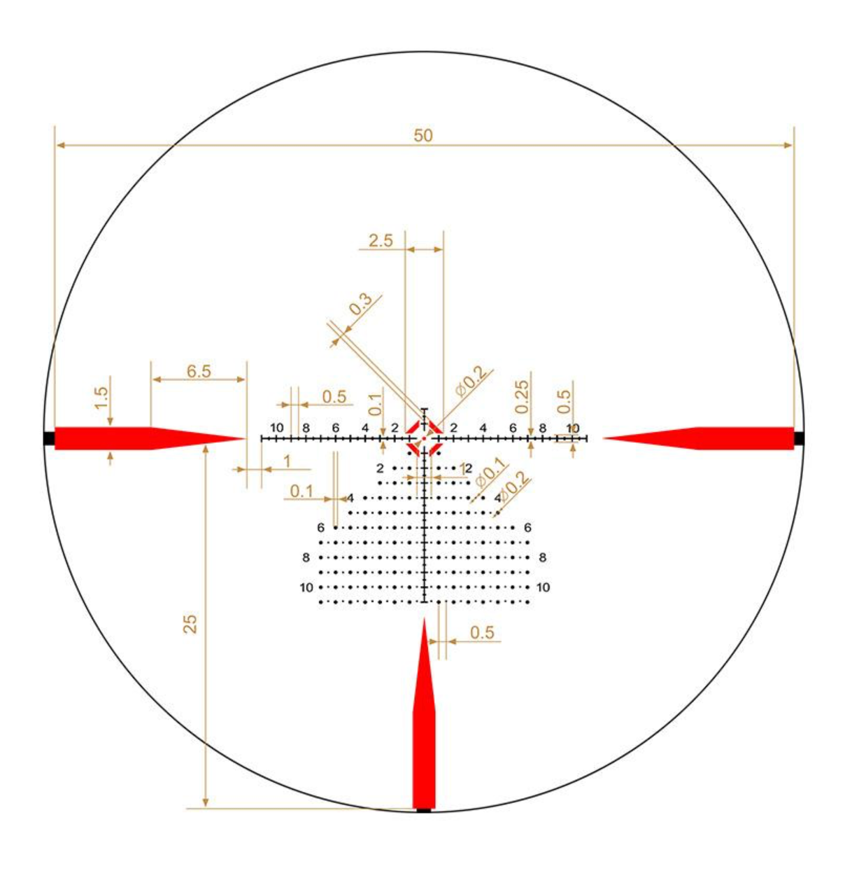 Riton 5 Tactix 1-10x24 FFP LPVO Scope | 30mm | Illuminated 3OT Reticle